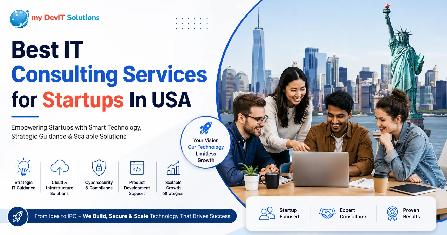 Best IT Consulting Services for Startups In USA