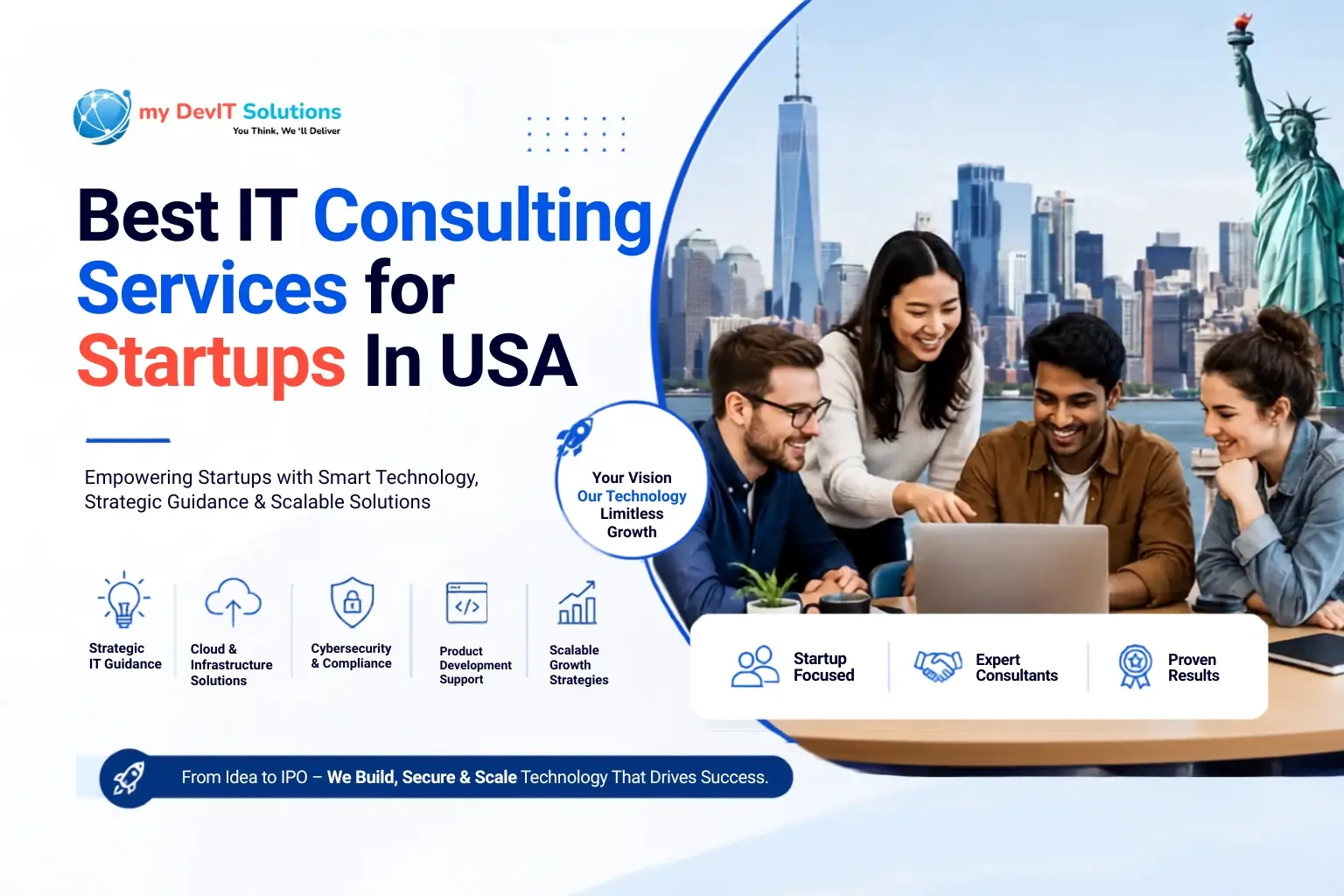 Best IT Consulting Services for Startups In USA