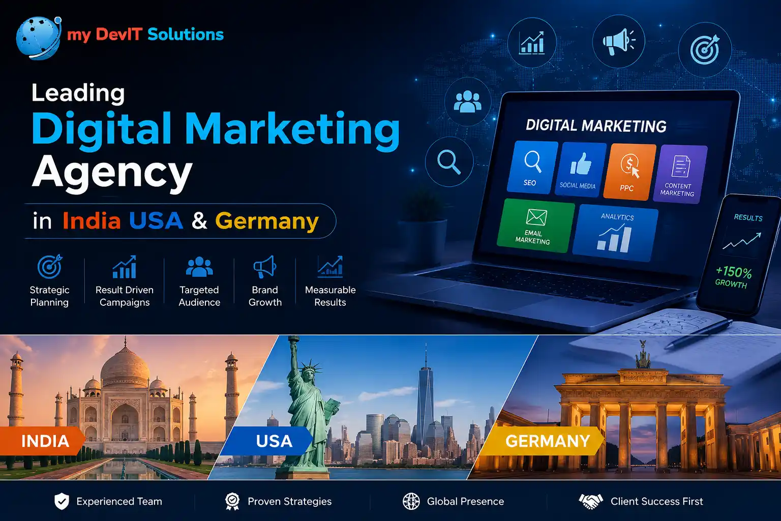 Leading Digital Marketing Agency in India, USA & Germany