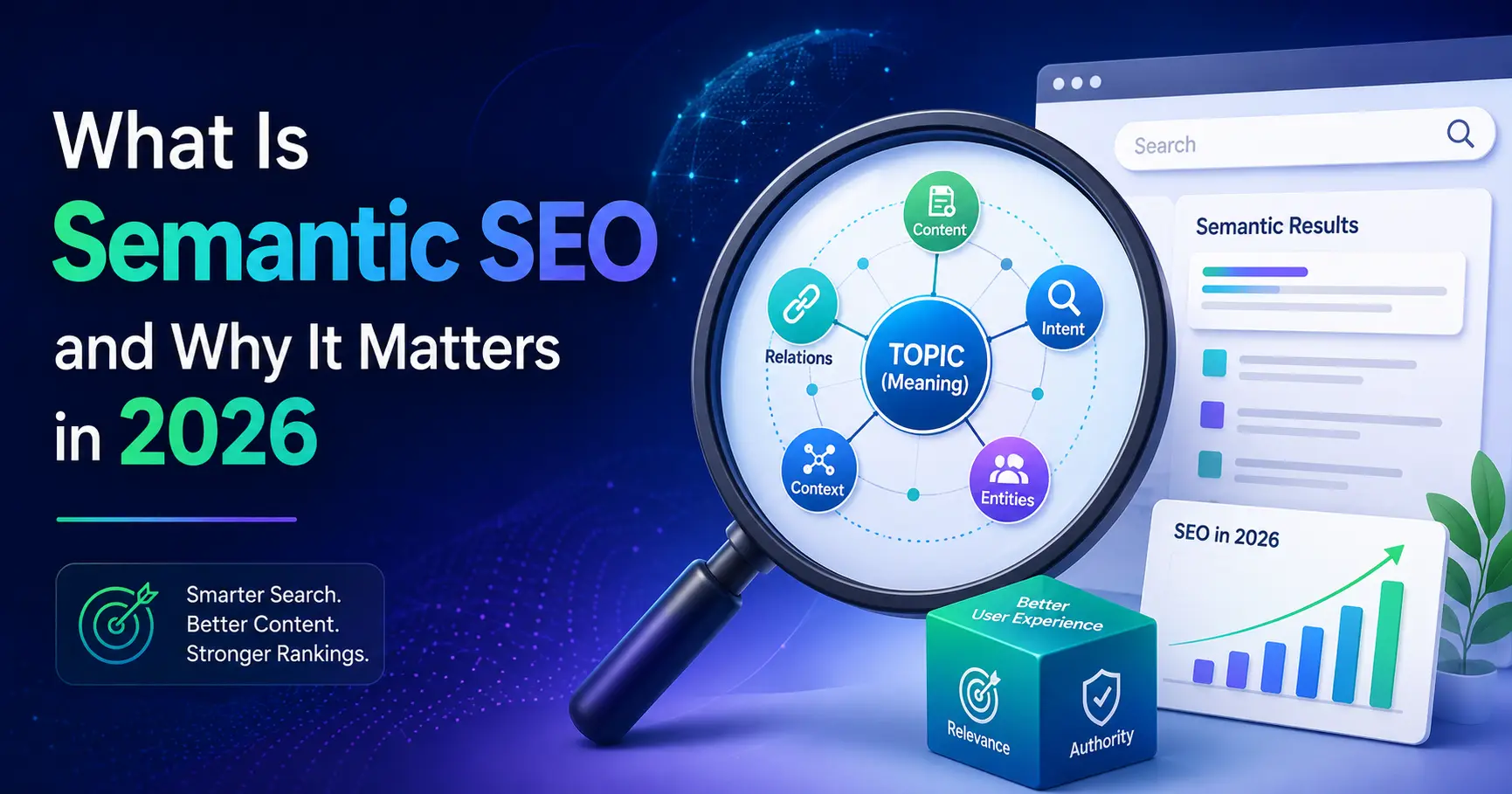 What Is Semantic SEO
