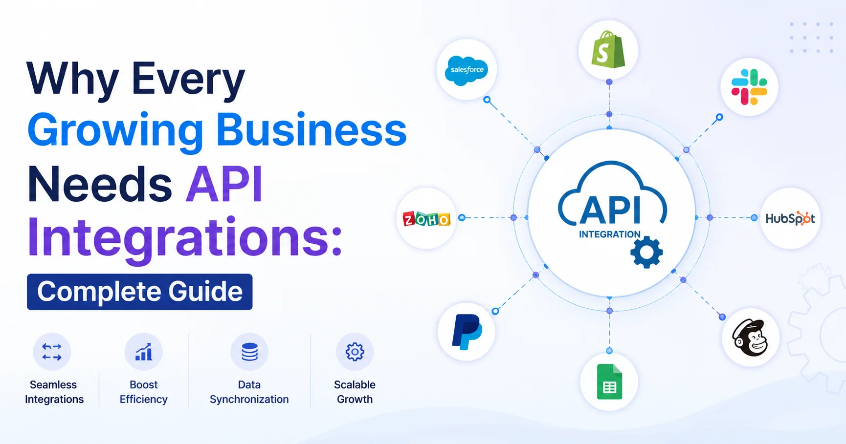 Why Every Growing Business Needs API Integrations: Complete Guide