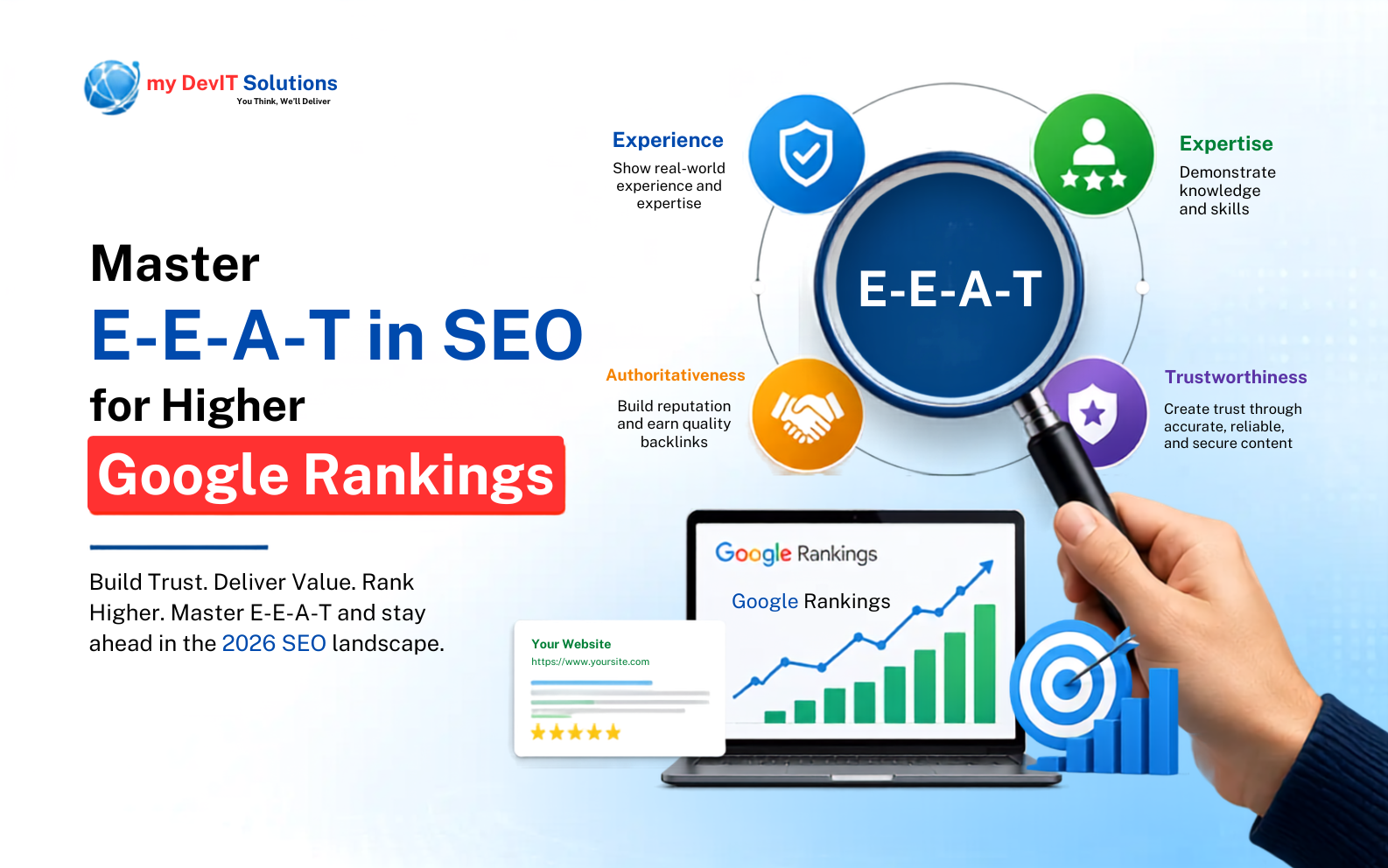 Master E-E-A-T in SEO for Higher Google Rankings